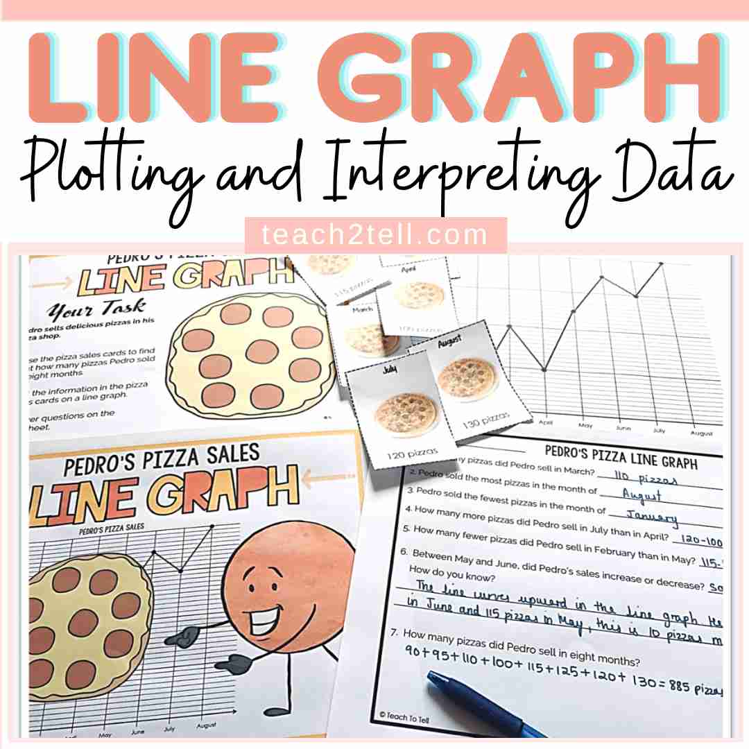 Line Graph Activity for 3rd–5th Graders: Plot & Interpret Real Data