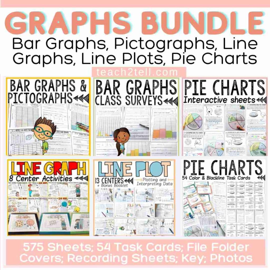Line Graph Activity for 3rd–5th Graders: Plot & Interpret Real Data