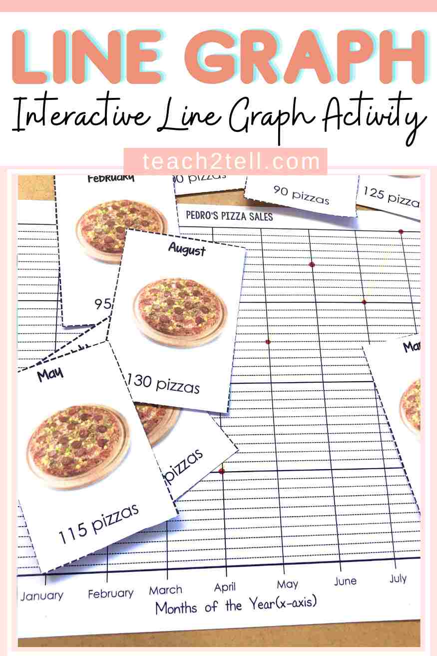 Line Graph Activity for 3rd–5th Graders: Plot & Interpret Real Data