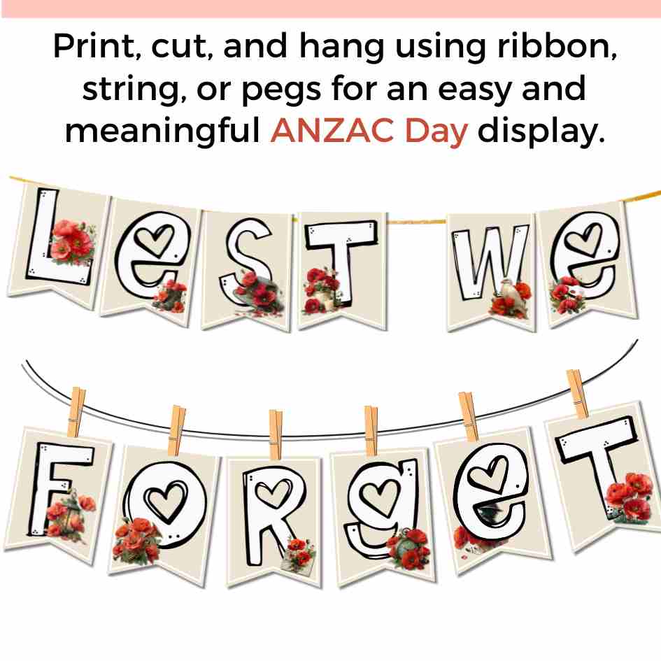 ANZAC Day Classroom Display Lest We Forget Banner