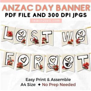 ANZAC Day Classroom Display Lest We Forget Banner