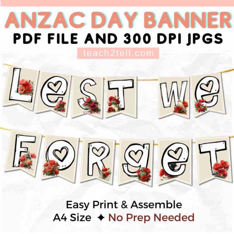 ANZAC Day Classroom Display Lest We Forget Banner