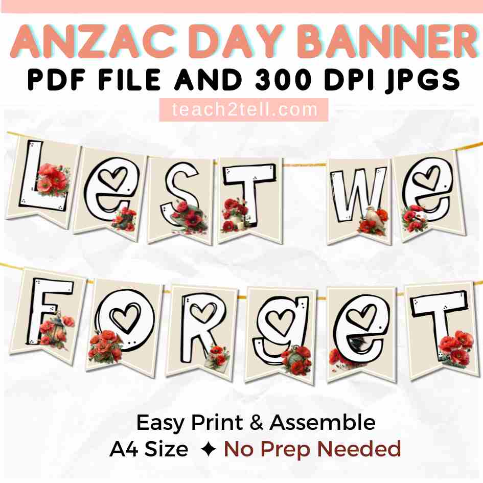 ANZAC Day Classroom Display Lest We Forget Banner