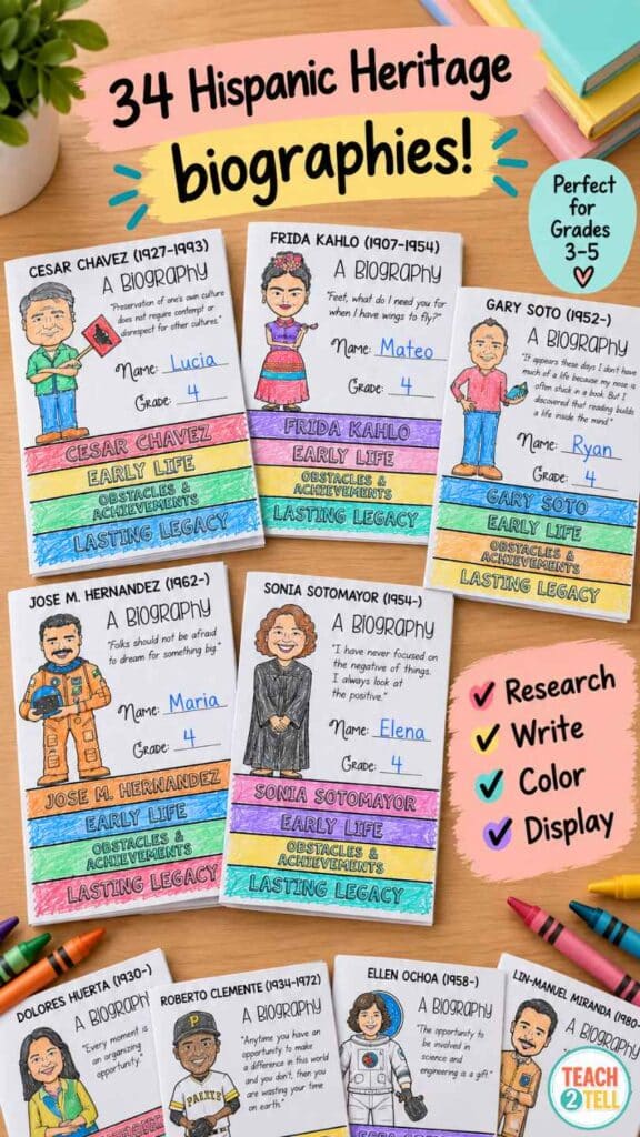 biography writing focusing in famous hispanic individuals